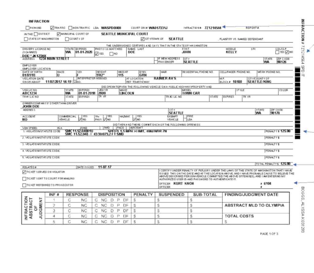 Traffic Ticket - Ticket Cutter - Traffic Ticket Lawyer Near Me